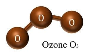 Ozone O3 Disinfection Technology